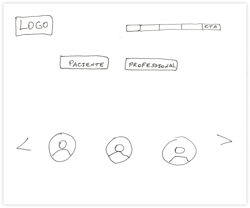 Sketch showing the landing page.