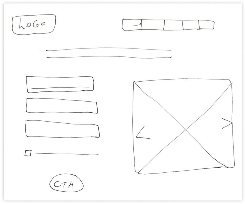 Sketch showing the sign up process.