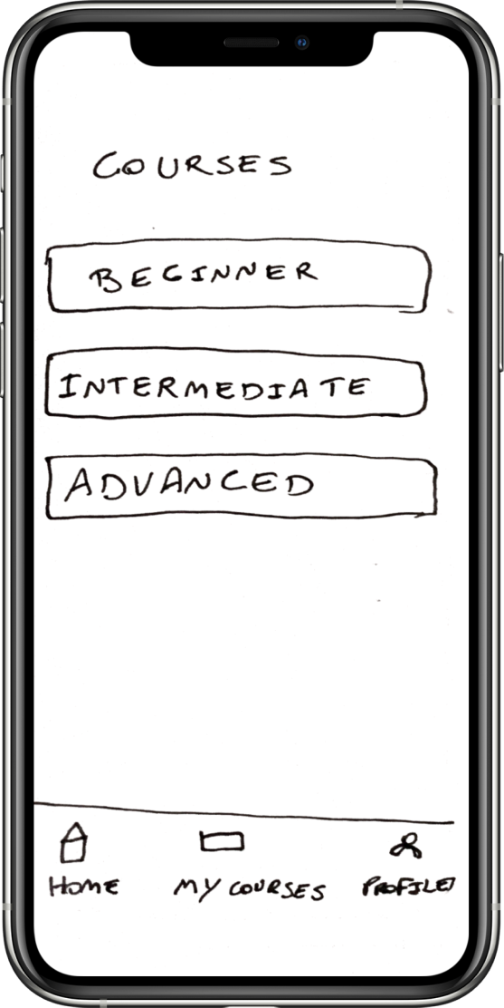 A mobile phone is showing a sketch of the homepage.