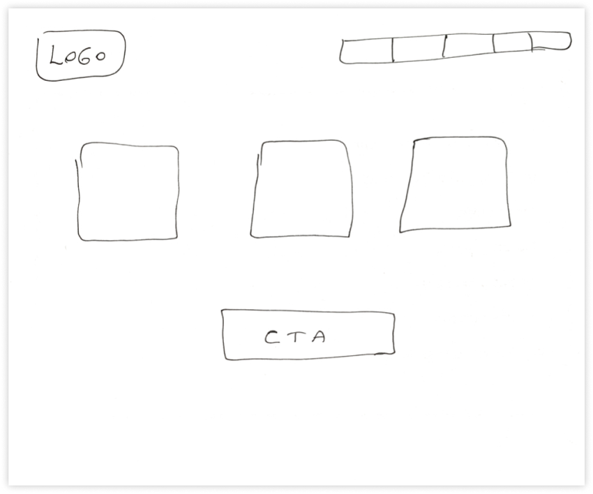 Sketch showing the plans page.